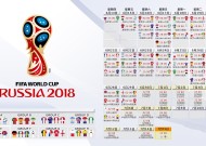 九游互动-NBA季后赛迷雾未散，皇马队长清晨鼓劲，网友神评，鹈鹕该学学法甲外线爆发？