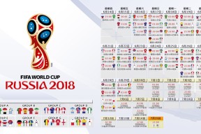 九游互动-NBA季后赛迷雾未散，皇马队长清晨鼓劲，网友神评，鹈鹕该学学法甲外线爆发？